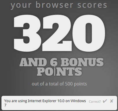 Internet Explorer 10 on Windows 7 HTML5 browser support test score for (IE10 final release for Windows 7)