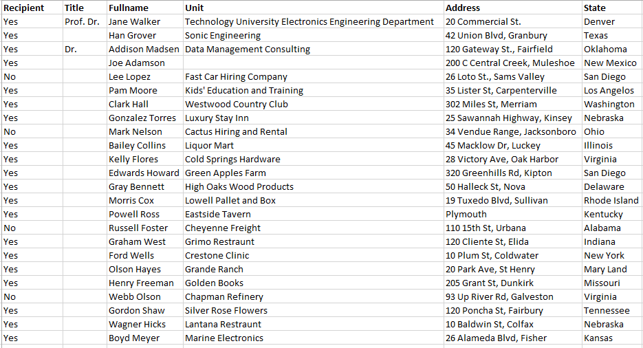 sample recipient data in Excel document for label printing