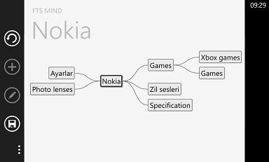 FTS Mind free mind mapping tool for Windows 8 phones