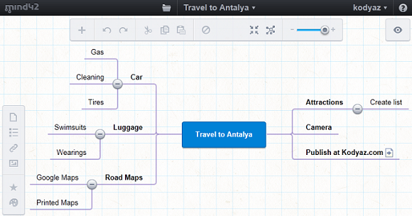 mind42 free online mind mapping software