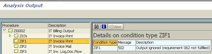 sap-smartform-determination-analysis-output