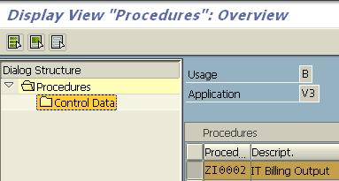 display-view-procedures