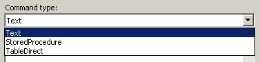 stored procedure command type