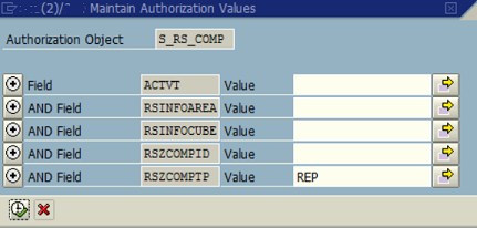 ABAP authorization object field values