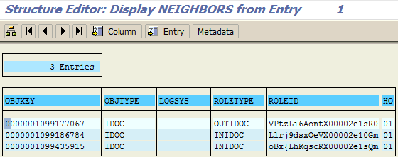 ABAP function module SREL_GET_NEXT_NEIGHBORS