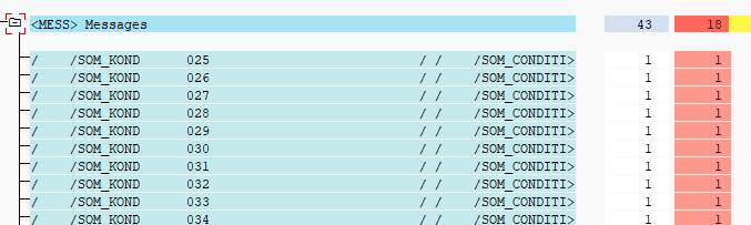 ABAP message class to translate