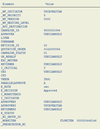 ABAP program to list SAP workflow container contents