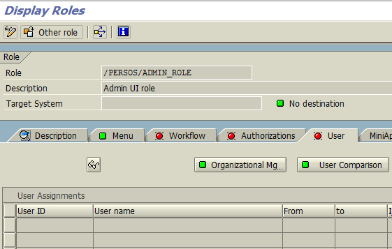 display SAP role and users