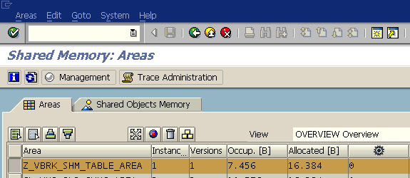 monitor shared memory area in SAP system