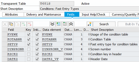 mapping ABAP table for SAP pricing condition table and dynpro screen number