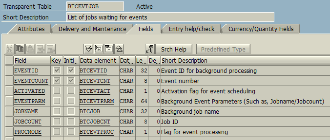 How to Find ABAP Job Triggered by an SAP Event