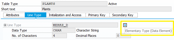 plants table type with elementary type, data element