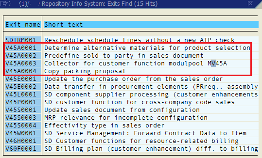 ABAP user exits list for sales order package