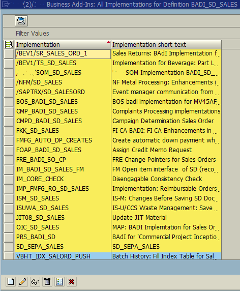 implementation list of BAdI definition for ABAP developer in SAP