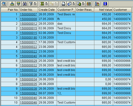 Example syntax alv grid list