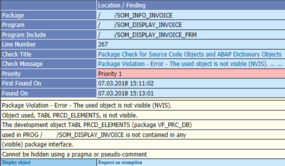 ATC Package Violation Error PRCD_ELEMENTS is not visible