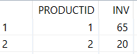 calculate net quantity using SUM() and CASE using SQLScript