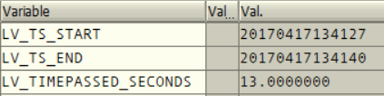 ABAP timestamp variables in debug mode