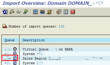 SAP transport request import overview