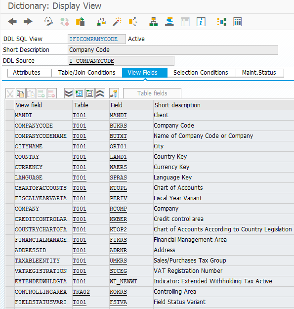 company code CDS view as shown DDL SQL View DDIC entry