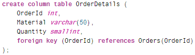 define foreign key in HANA database table using SQLScript