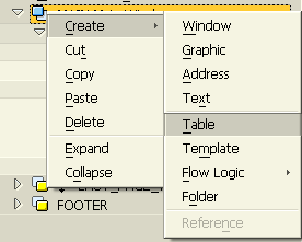 create table in SAP Smartforms window