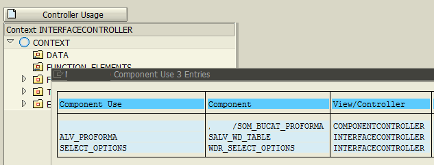 controller usage data context