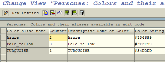 define corporate colors using SAP Screen Personas Administrator tcode