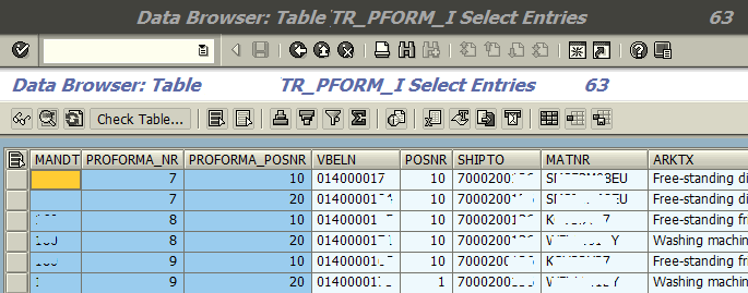 delete data from ABAP database table using SE14 utility