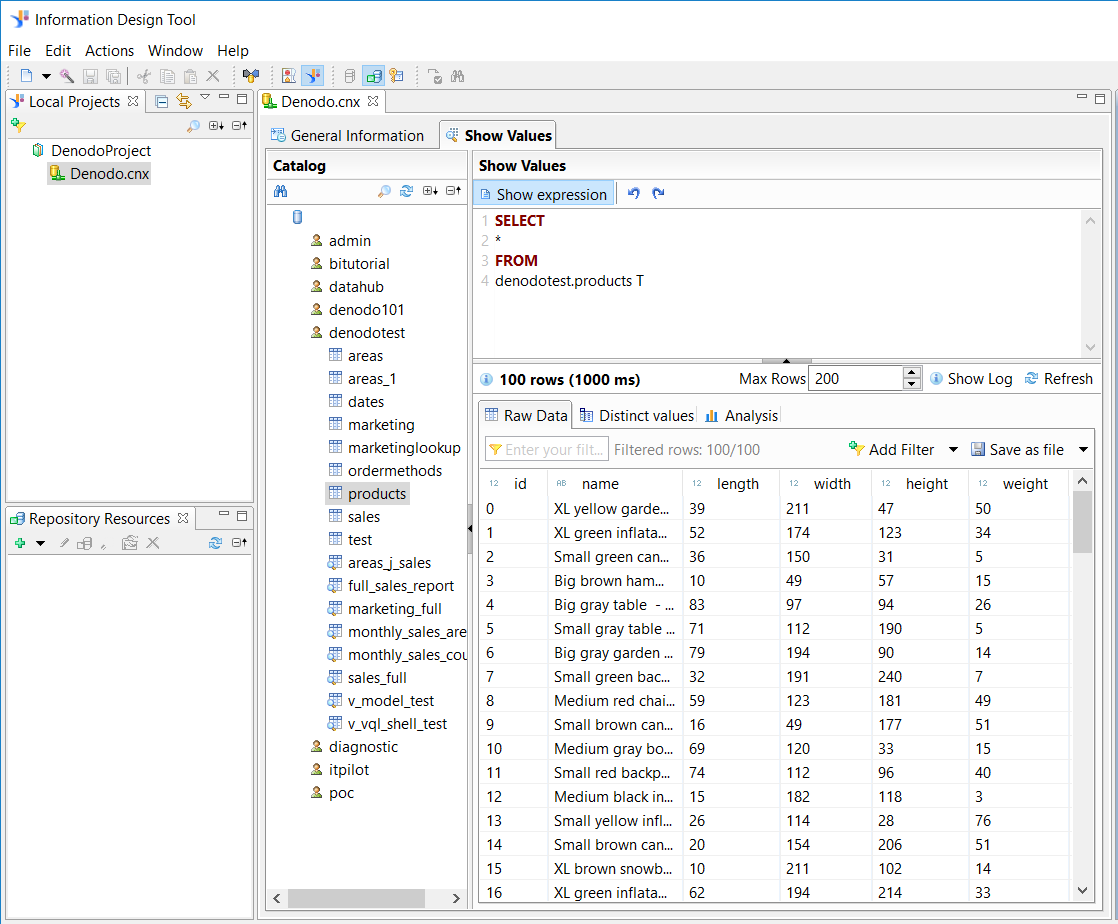 SAP Business Objects Information Design Tool connected to Denodo Server data