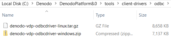 Denodo ODBC driver setup files