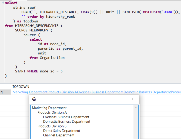 display hierarchy data with tabs visually using HANA database SQLScript query