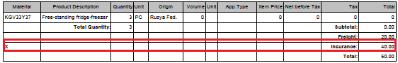 set table row visibility dynamically on Adobe Form