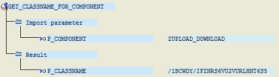 ABAP class name of SAP Web Dynpro