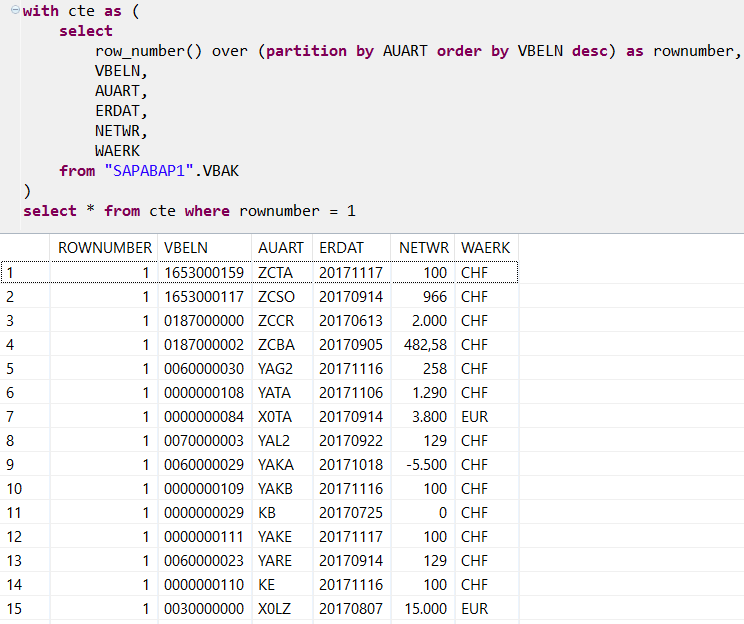 SAP HANA database SQL