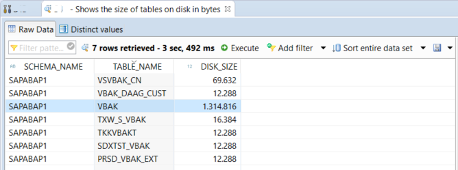 SAP HANA database table size