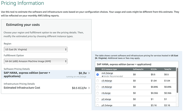 SAP HANA, express edition pricing information