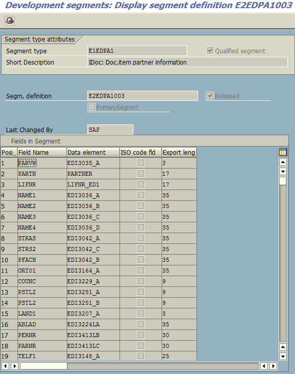 display SAP Idoc messages segment type definition