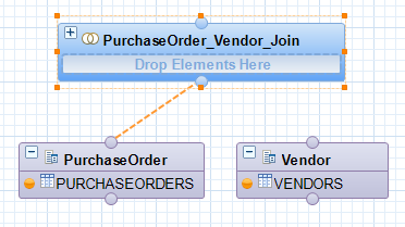 join projection nodes