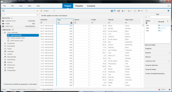 SAP Lumira reporting consuming OData with Prepare Visualize and Compose