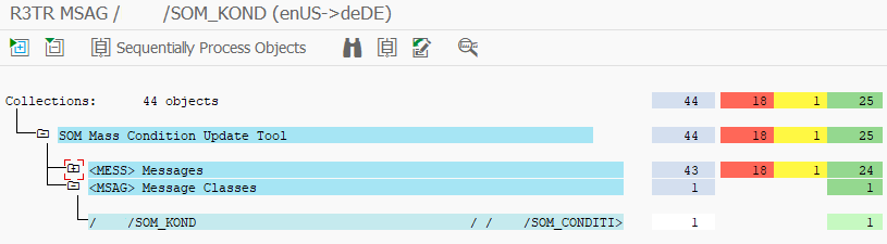 translation summary of ABAP message class text