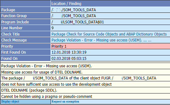 Missing use access for usage of DTEL DDLNAME