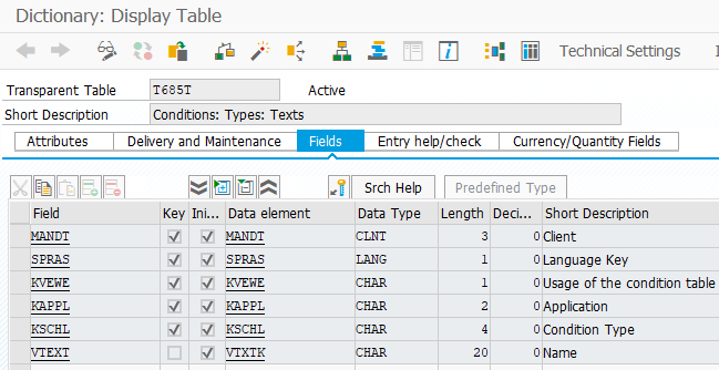 SAP output message type names