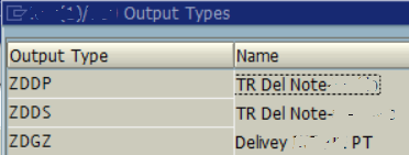 Output types for SAP application area