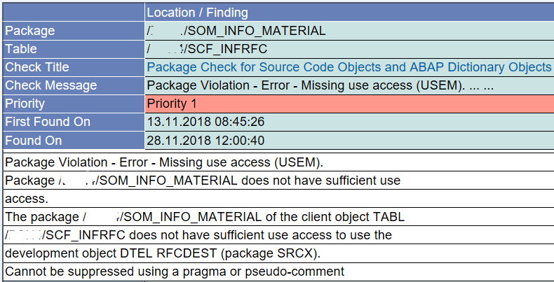 missing use access for data element RFCDEST