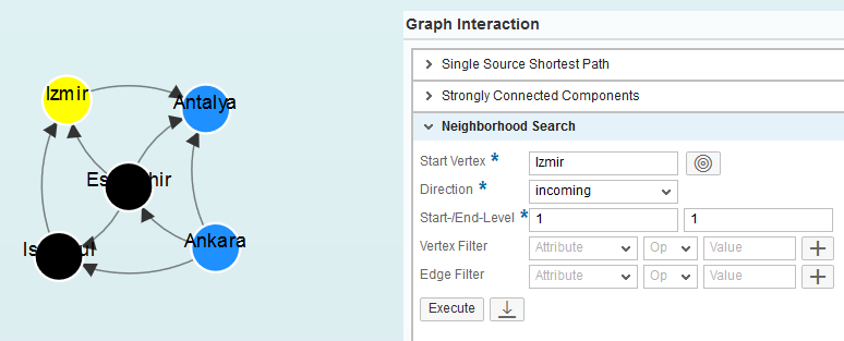 query Graph Workspace using SAP HANA Graph Viewer