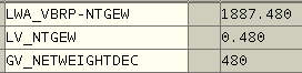 ABAP FRAC function to read decimals in ABAP programming