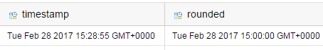 SQLScript Series_Round function in SAP HANA