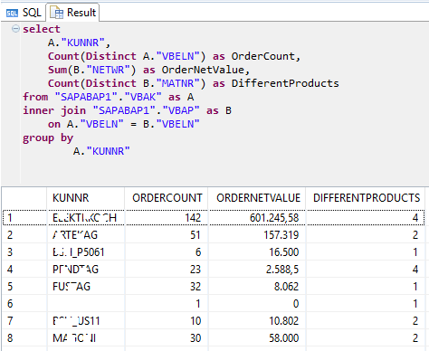 SQL Select statement to create table on HANA database