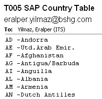 sap email efg_gen_send_email